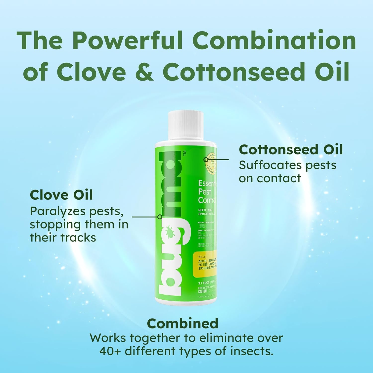 Bug Control Elixir