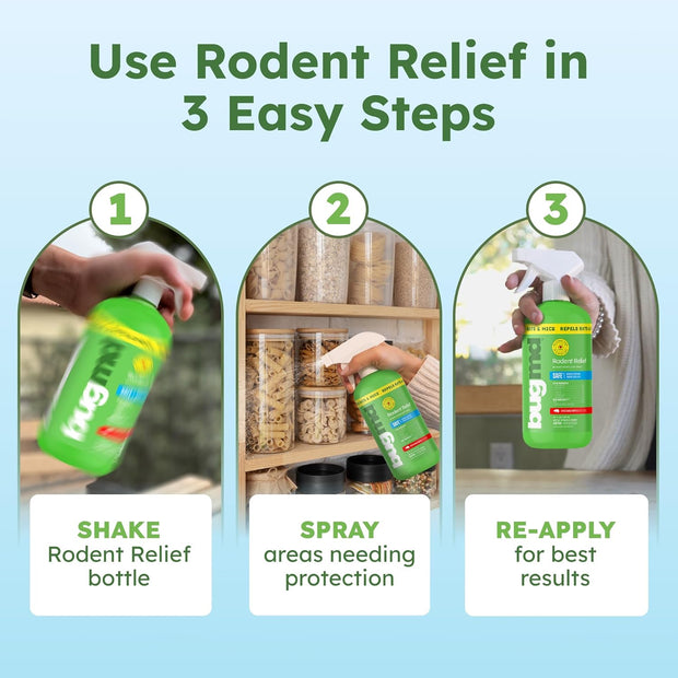 Rodent Relief